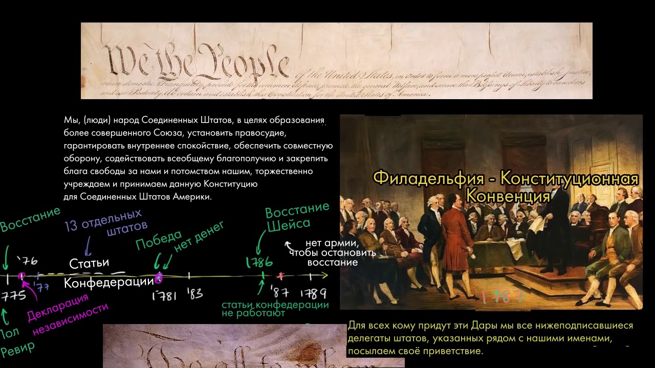 1750-1900 Эпоха Просвещения | Мировая История