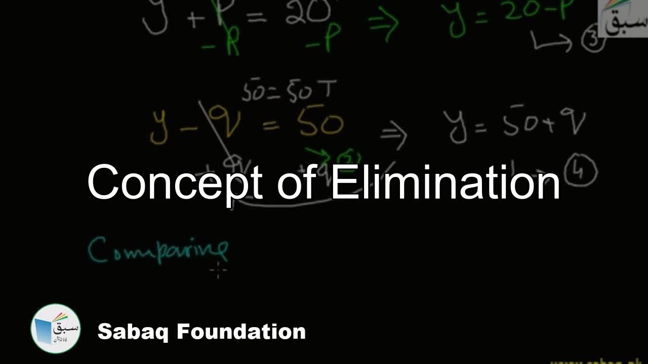 Elimination background