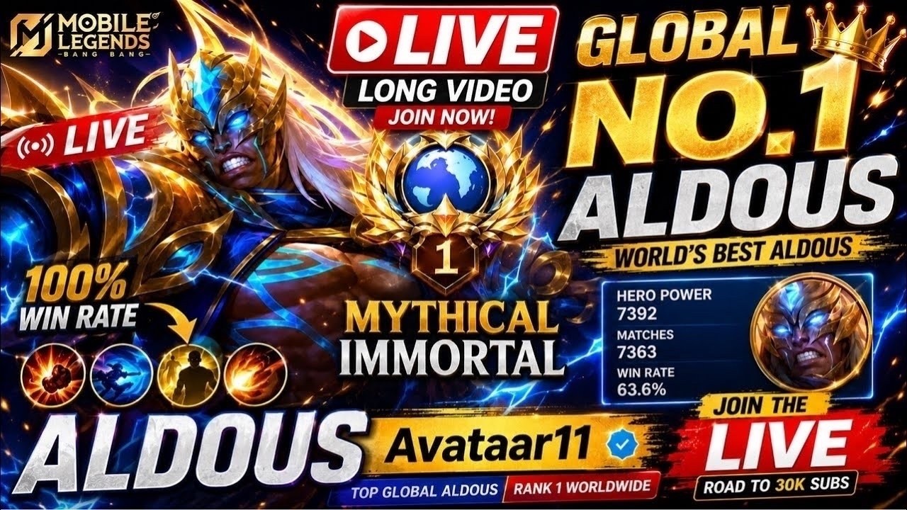 GLOBAL NO.1 ALDOUS IS LIVE!!🔥|Mobilelegends background