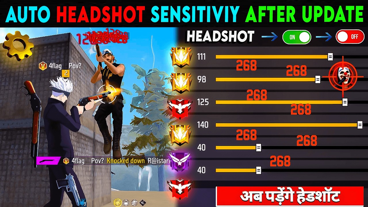 Free Fire Auto Headshot Sensitivity After Update | 2gb, 4gb, 6gb Ram Headshot Sensitivity Setting ~ background