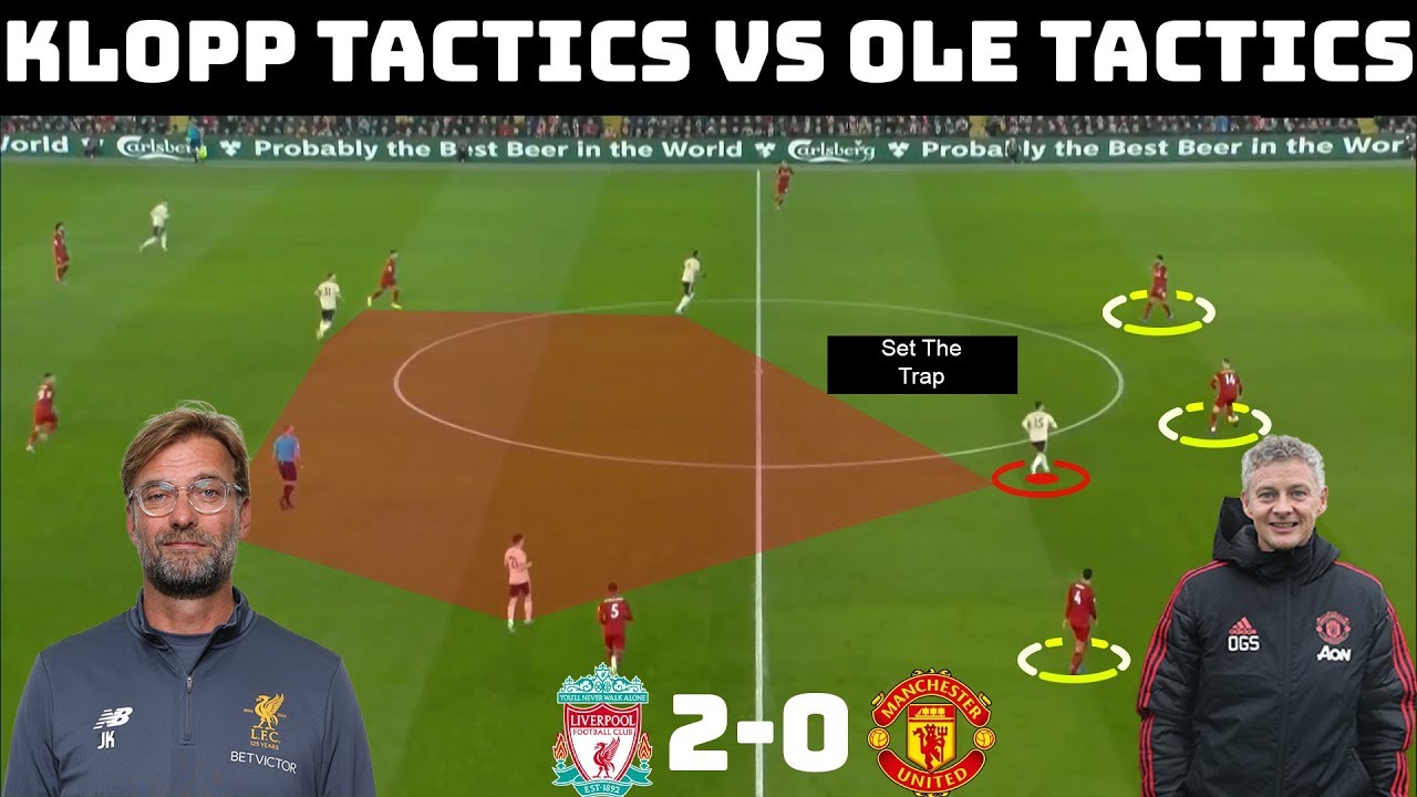 Tactical Analysis: Liverpool 2-0 Manchester United | Klopp Tactics vs Ole Solskjaer | Salah, V Dijk