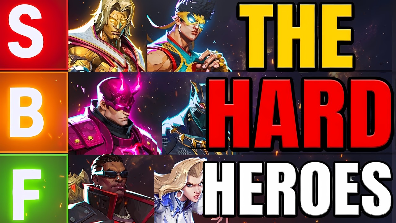 The Marvel Rivals Hero DIFFICULTY Tier List - MASTER THE META background