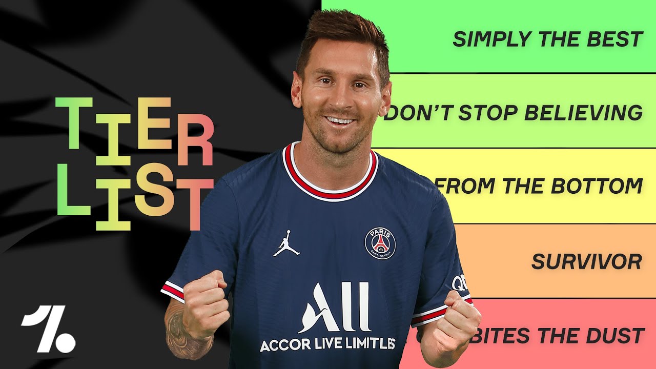 RANKING this season’s potential Champions League winners! background