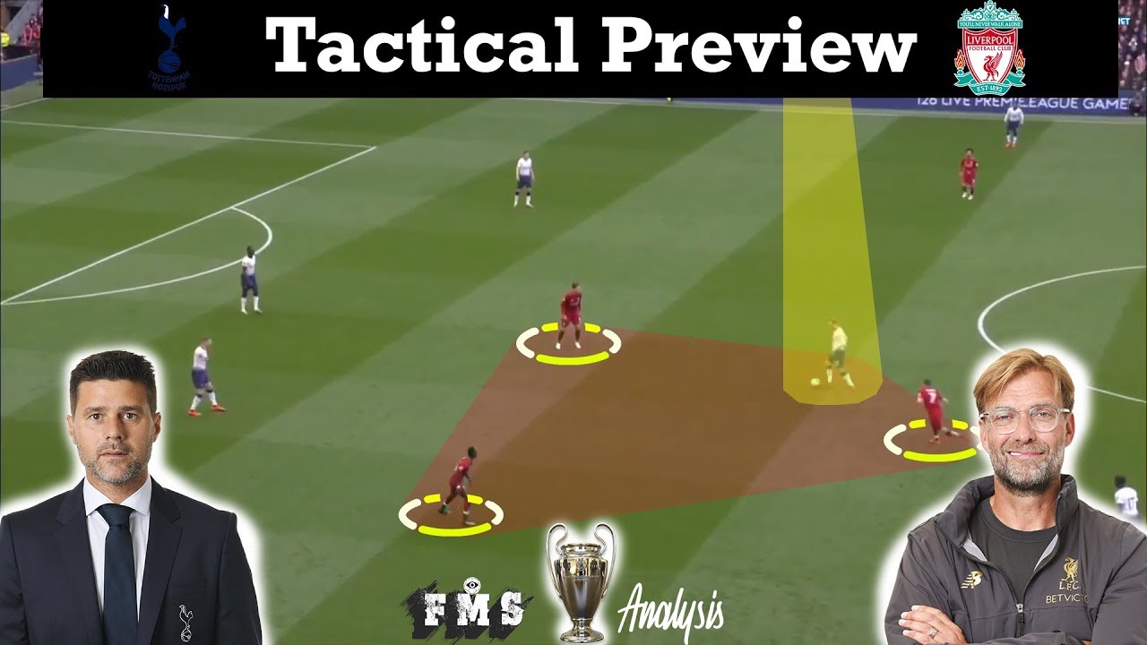 Tactical Preview Champions League Final | Klopp vs Pochettino | Liverpool vs Tottenham background