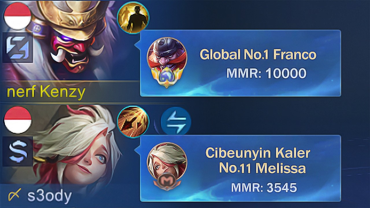 GLOBAL FRANCO MMR 10,000 background