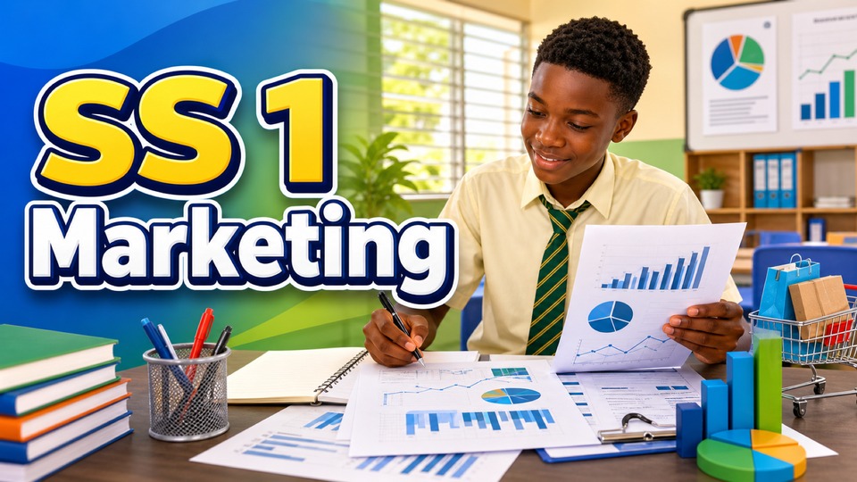 SS1 Marketing background