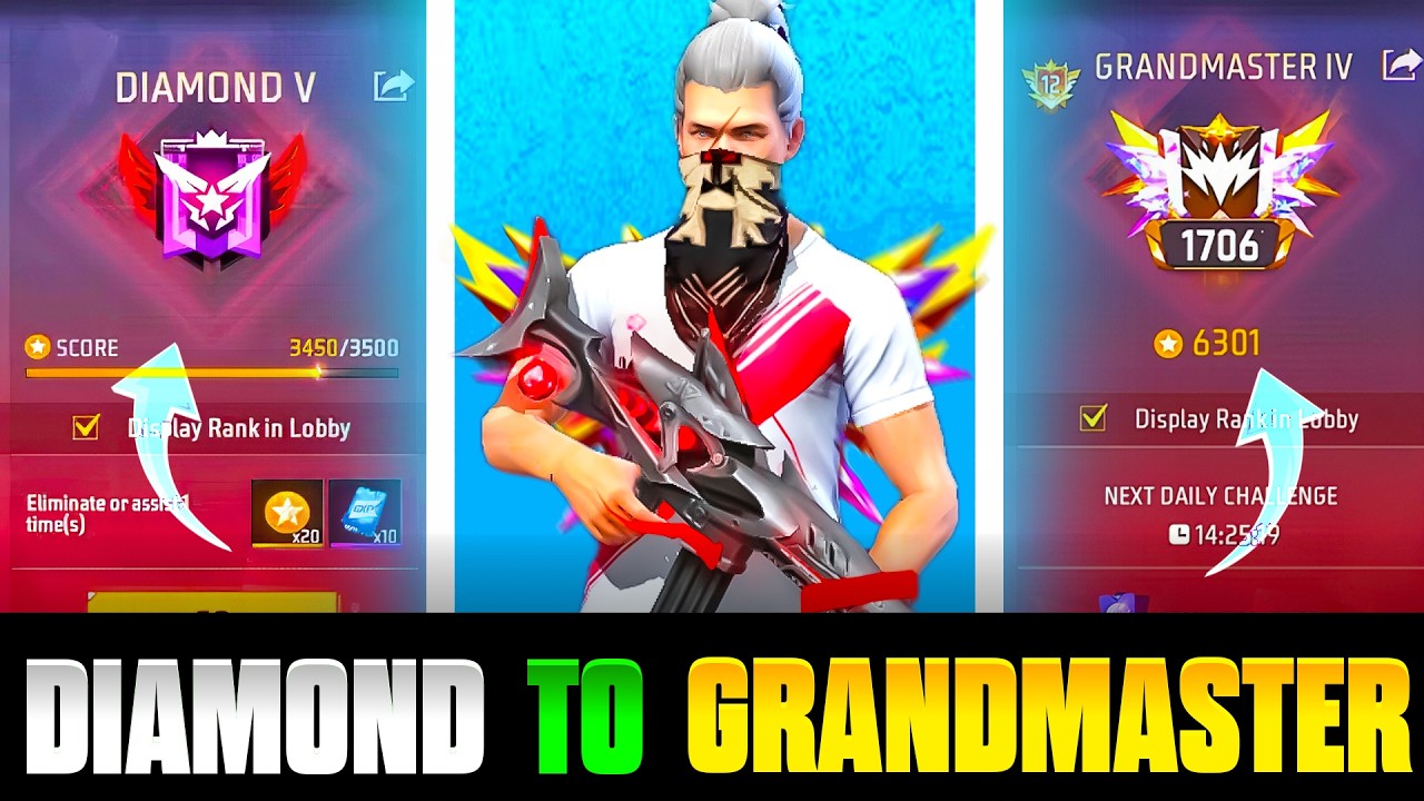 Finally Grandmaster Done ✅ | 48 hours Non-Stop Pushing in Br Rank 🥵 | Season 52 - Utkarsh FF background