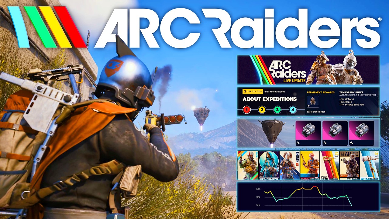 ARC Raiders' Newest Update Was More Impactful Than Expected... background