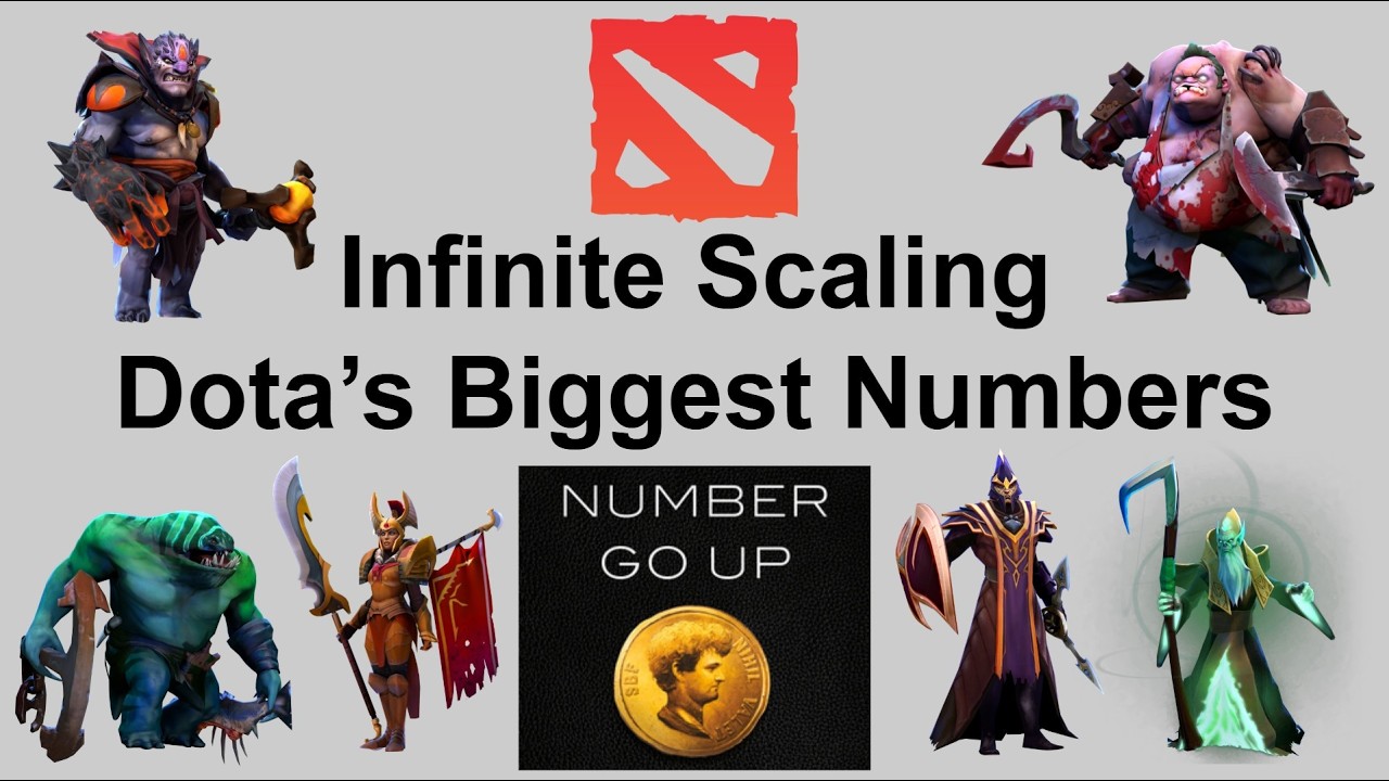 Infinite Scaling: Dota's Biggest Numbers background
