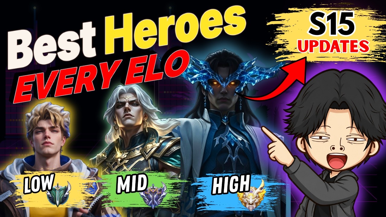 BEST Heroes To CLIMB For EVERY Elo! | Season 15 Honor of Kings background