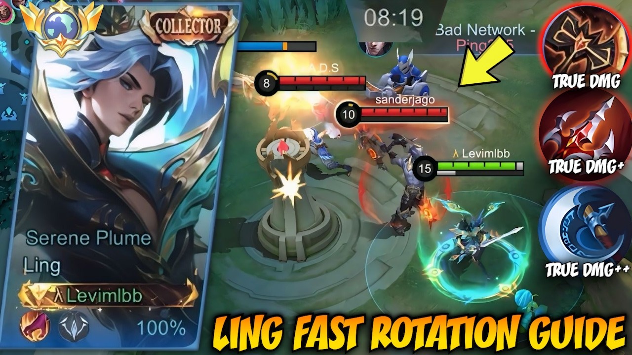 LING AFTER BUFF FASTEST FARM ROTATION LEVEL 15 IN 8 MINUTES?! LING BEST BUILD & ROTATION GUIDE 2026! background