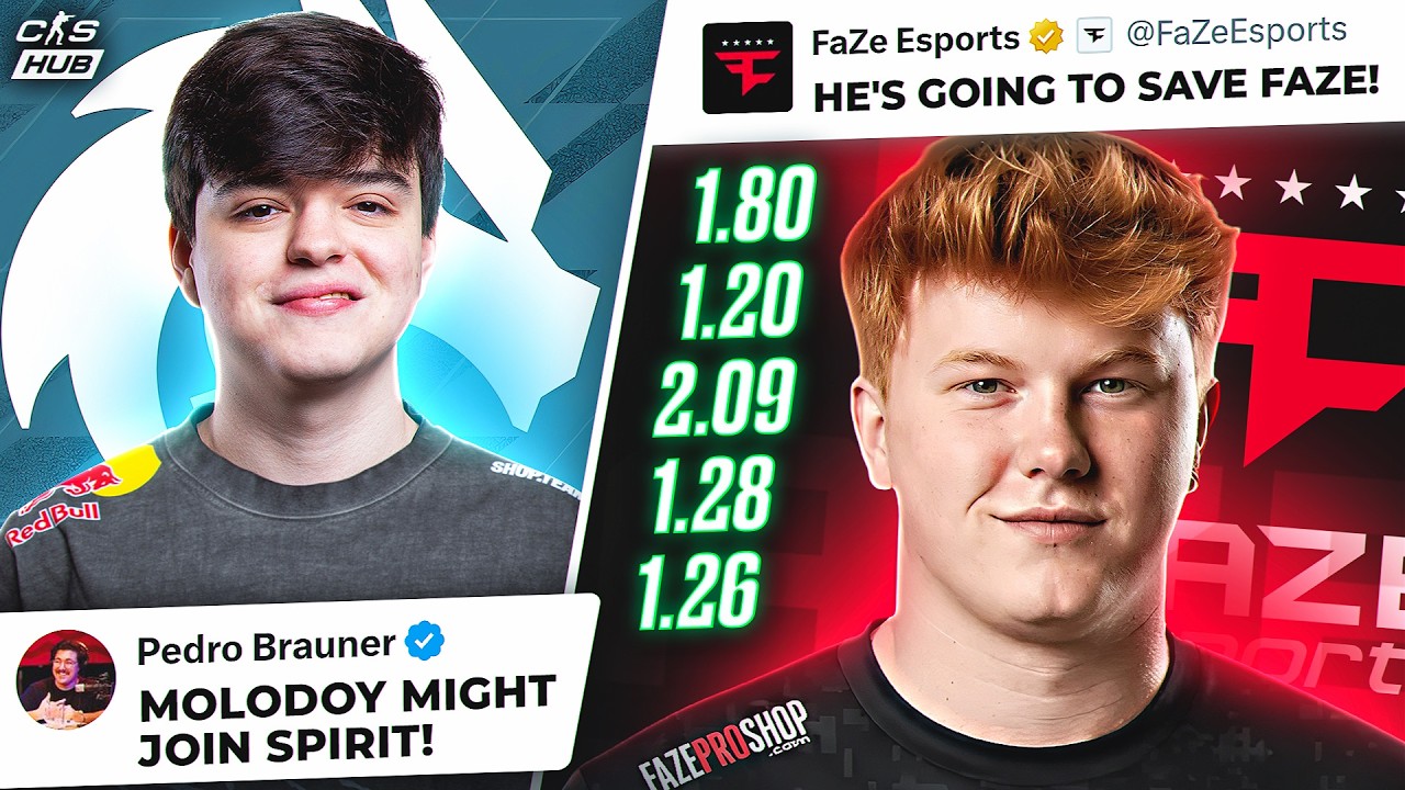 MOLODOY MIGHT JOIN SPIRIT IN 2027! FROZEN WANTS TO STAY IN FAZE! FL4MUS RETURNS TO VP! CS NEWS background