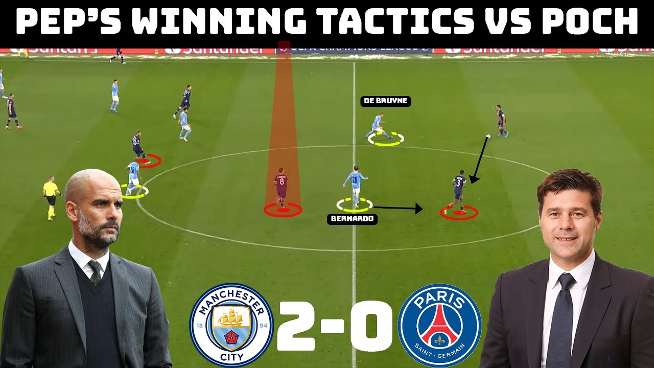 Tactical Analysis : Manchester City 2-0 PSG | How Pep Beat Pochettino | backdrop