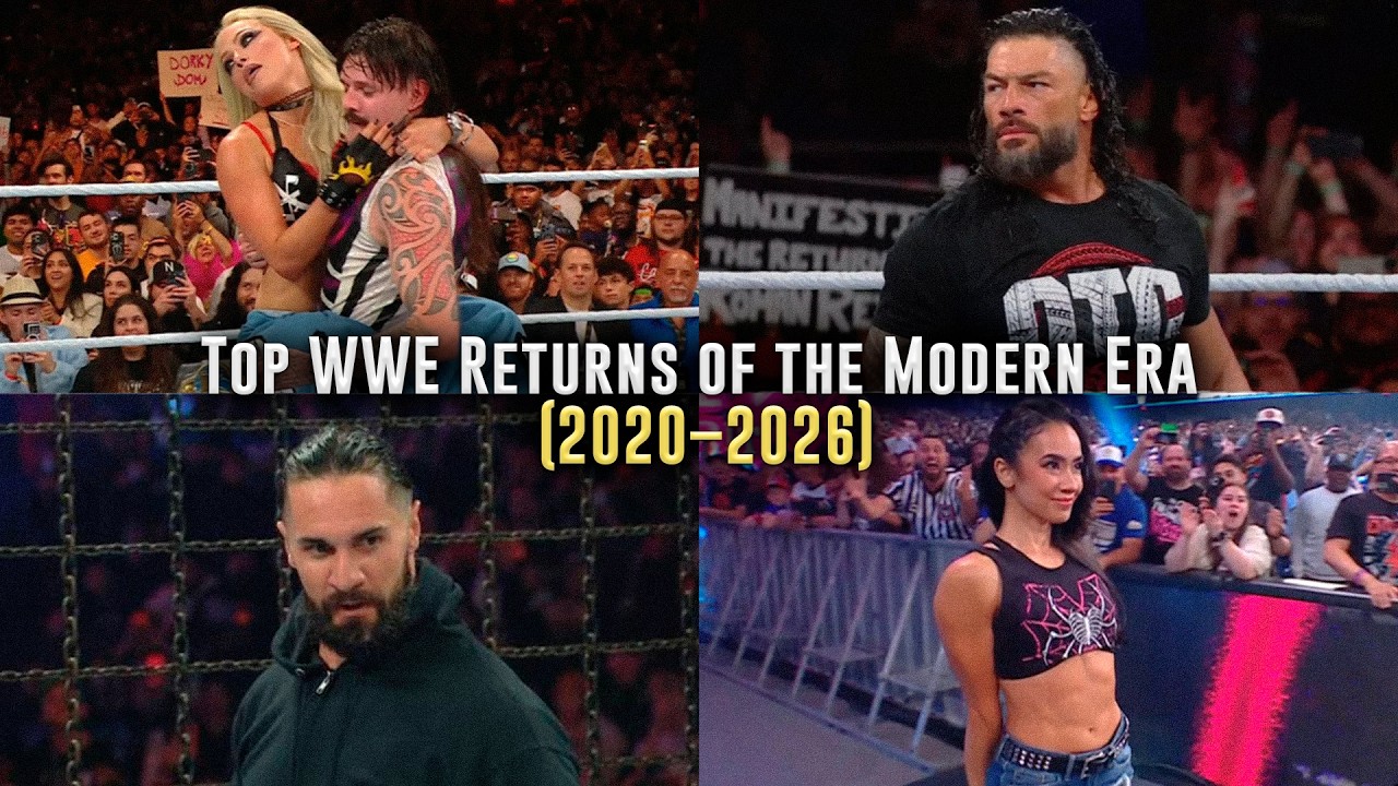 Top WWE Returns of the Modern Era (2020–2026) background