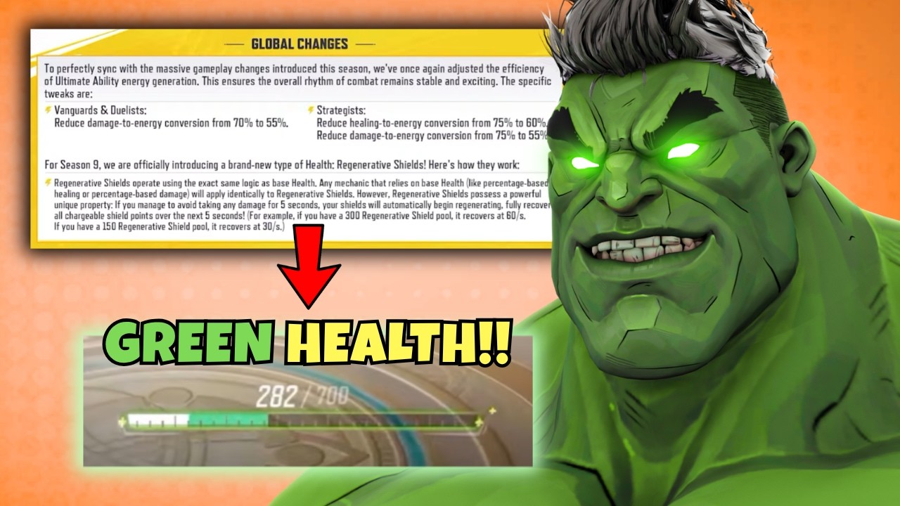 The Marvel Rivals Season 9 Patch Notes Change EVERYTHING (literally) background