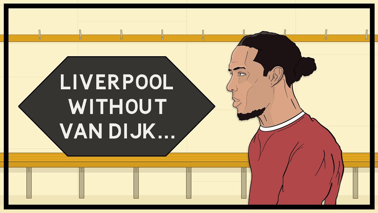 Liverpool without Van Dijk... background