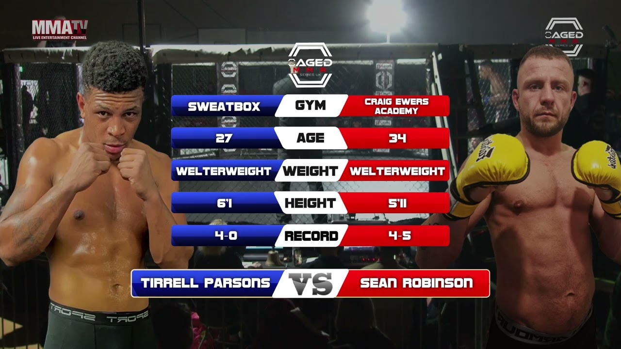 Tirrell Parsons vs Sean Robinson | MIDDLWEIGHT TITLE FIGHT | CAGED UNLEASHED backdrop