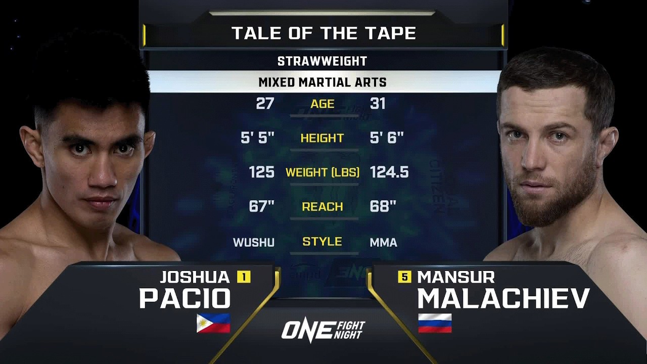 Wushu Meets Dagestani Wrestling ⚔️ Joshua Pacio 🇵🇭 vs. Mansur Malachiev 🇷🇺 | MMA Full Fight background