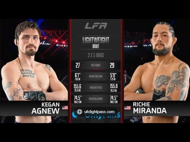 LFA 180 Richie Miranda vs Kegan Agnew | LFA Fights backdrop