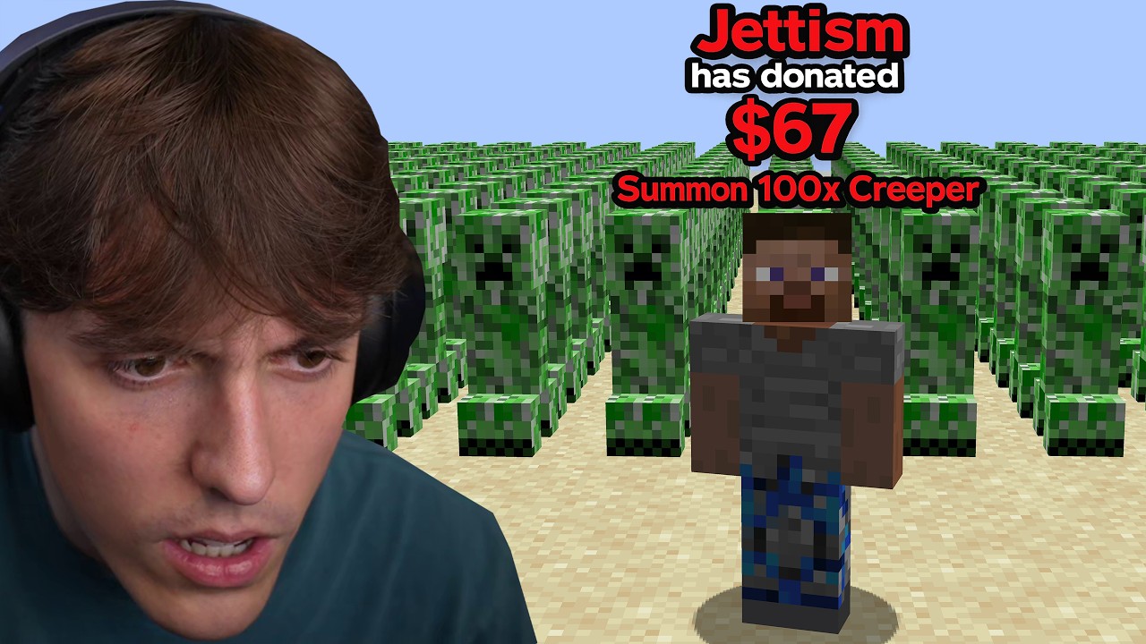 Viewers Can Punish Me with Donations background