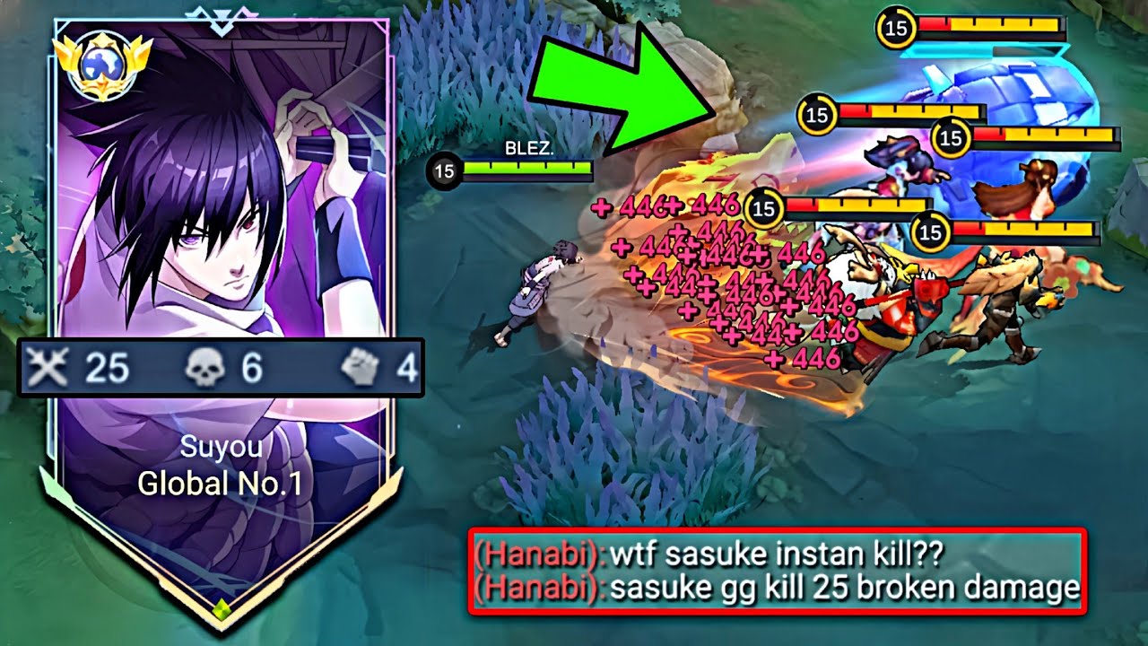 25 KILLSS!! 🔥 SASUKE NEW BROKEN BRUTAL ONE SHOT BUILD IN SOLO RANKED 2025!! (100% ONESHOT! !) - MLBB background