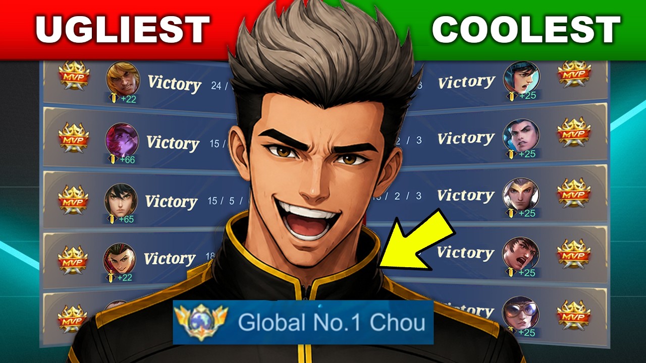 GLOBAL 1 CHOU USED ALL CHOU SKINS AND RANKED THEM FROM UGLIEST TO COOLEST!! - Mobile Legends background