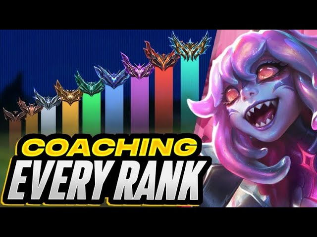 I Coached EVERY Rank in League of Legends! (Briar + Mid/Jungle Coaching) background