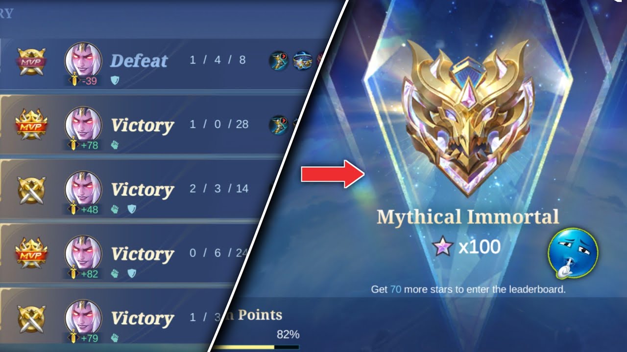 MY ROAD TO IMMORTAL KHUFRA MONTAGE -MLBB background