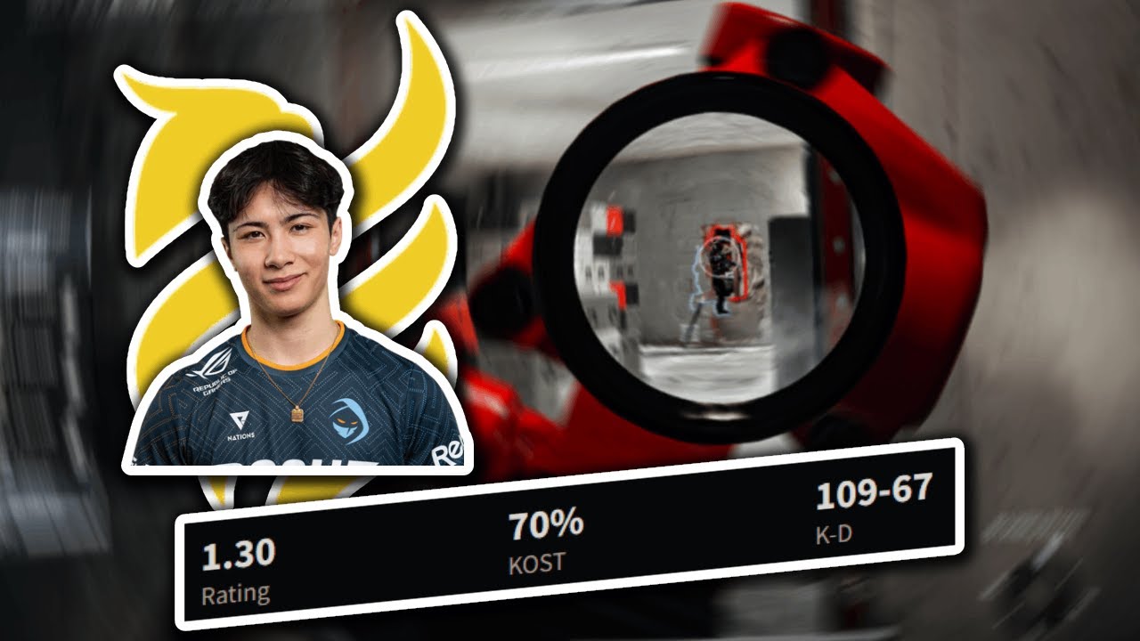How Spoit DESTROYS the competition background