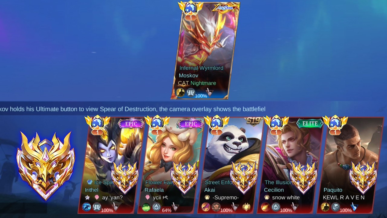 LEGEND MOSKOV VS MYTHICAL IMMORTAL PLAYERS! THEY THOUGHT I'M EASY WIN! EVERYONE TRASHTALKED ME!!! background