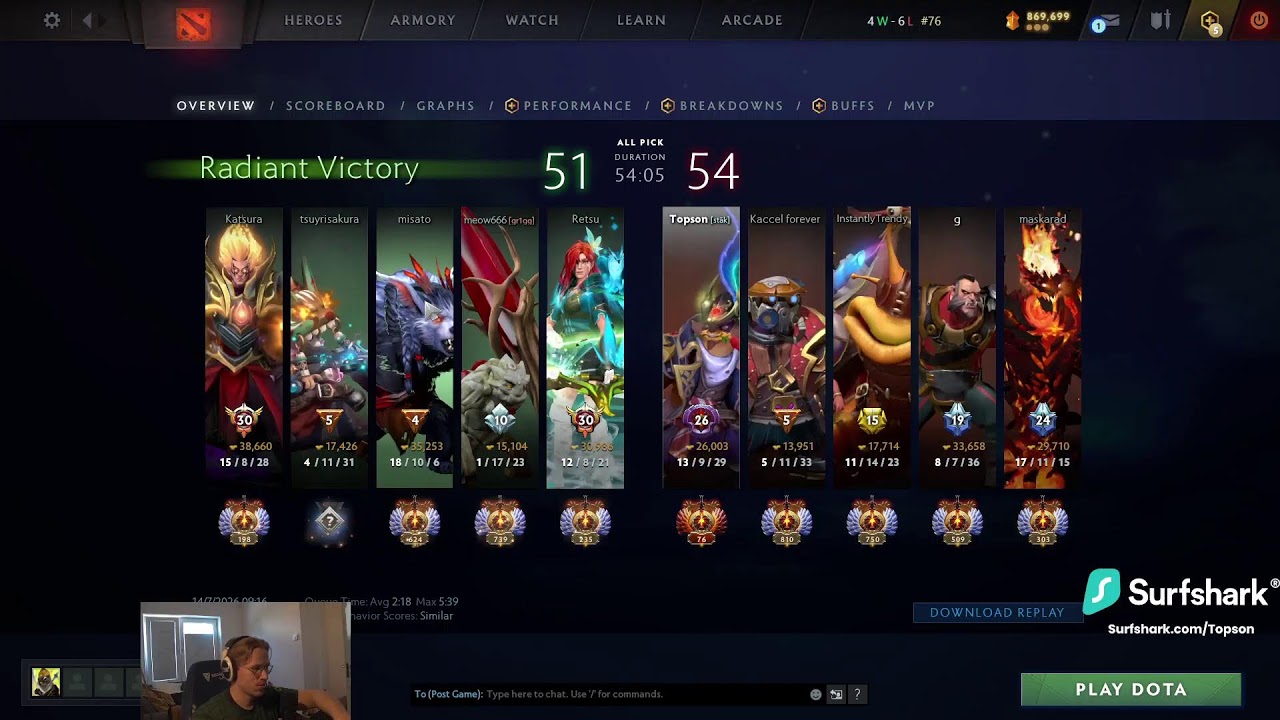 ROAD TO 16K MMR background