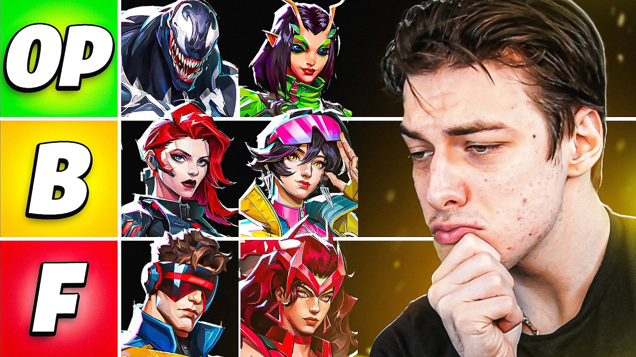 Ranking EVERY Hero in Marvel Rivals Season 9 (ft. Fauwkz) background