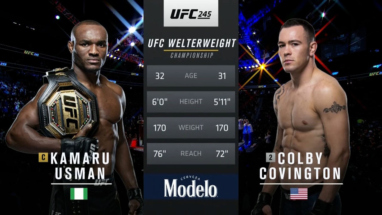 Kamaru Usman x Colby Covington | LUTA COMPLETA | UFC Oklahoma City background