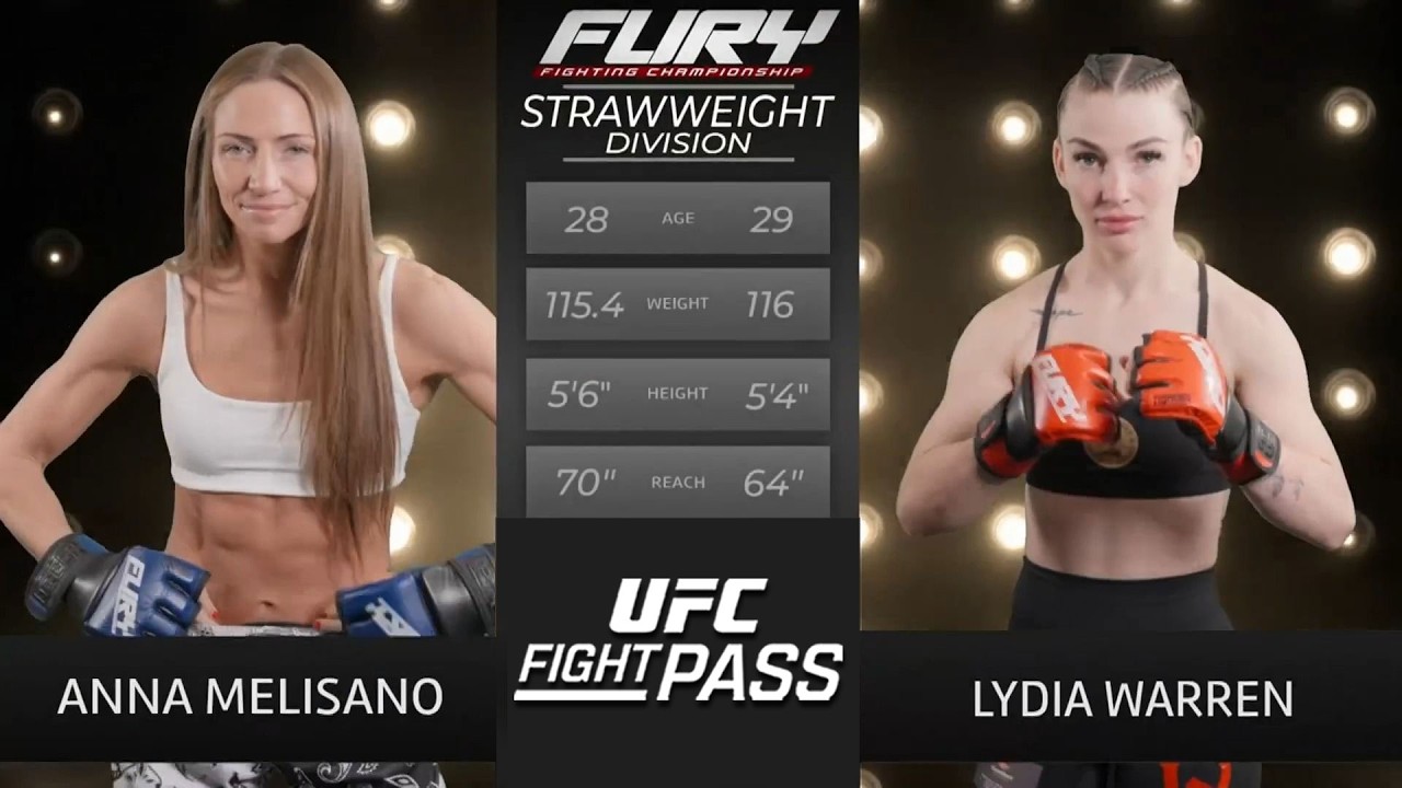 Fury FC 109: Anna Melisano vs Lydia Warren | September 7, 2025 background