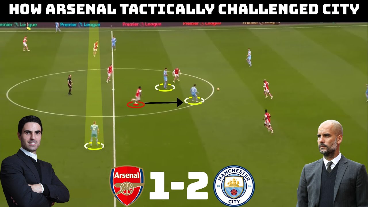 Tactical Analysis : Arsenal 1 - 2 Manchester City | Signs Of Progress For Arsenal | background