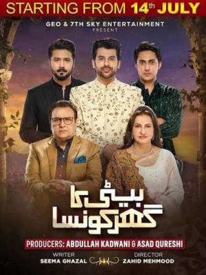 Beti Ka Ghar Konsa - 123Movies