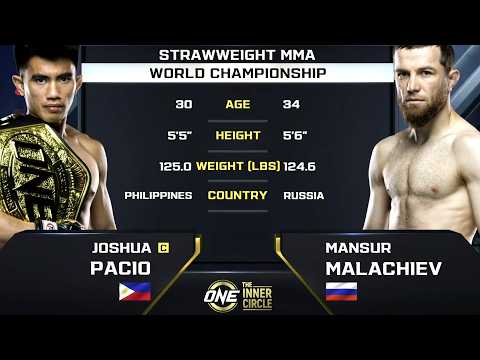 Joshua Pacio vs Mansur Malachiev 2 Full Fight Highlights and Review background