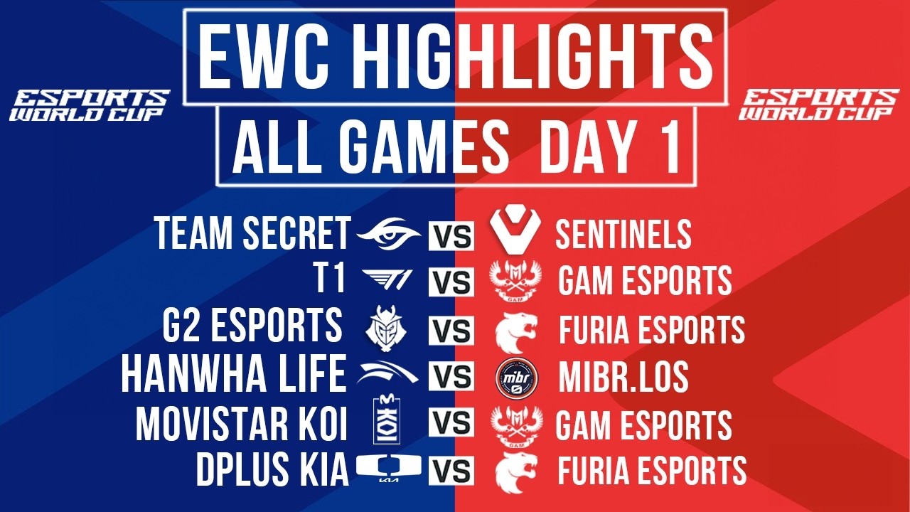 EWC 2026 ALL GAMES Highlights | Bracket Stage Day 1 | Stream A background