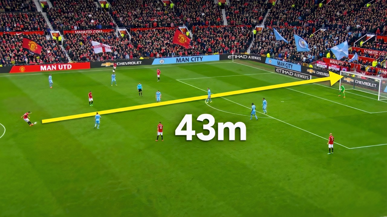 Football Goals But The Distance KEEPS Increasing background