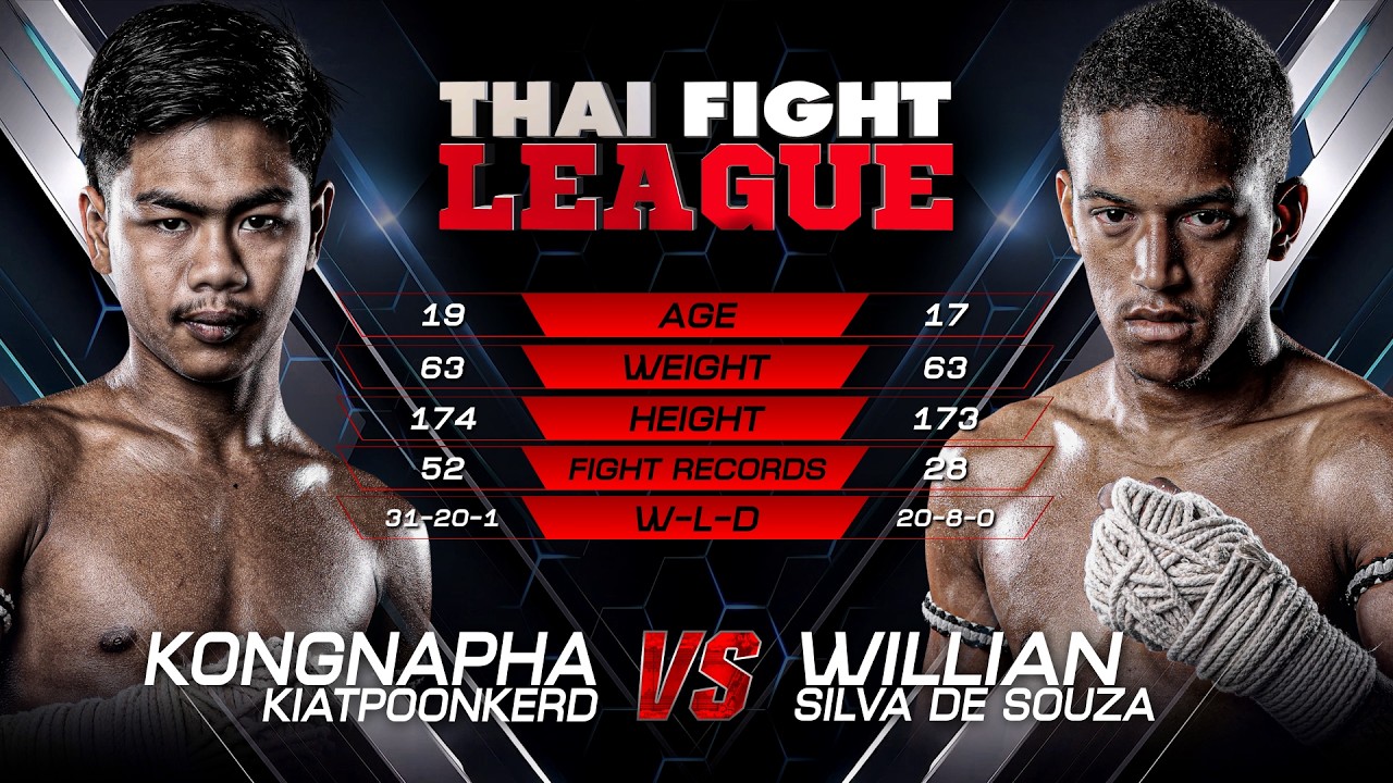 Kongnapha Kiatpoonkerd vs. Willian Silva De Souza | THAI FIGHT LEAGUE 106 | 5 July 2026 background