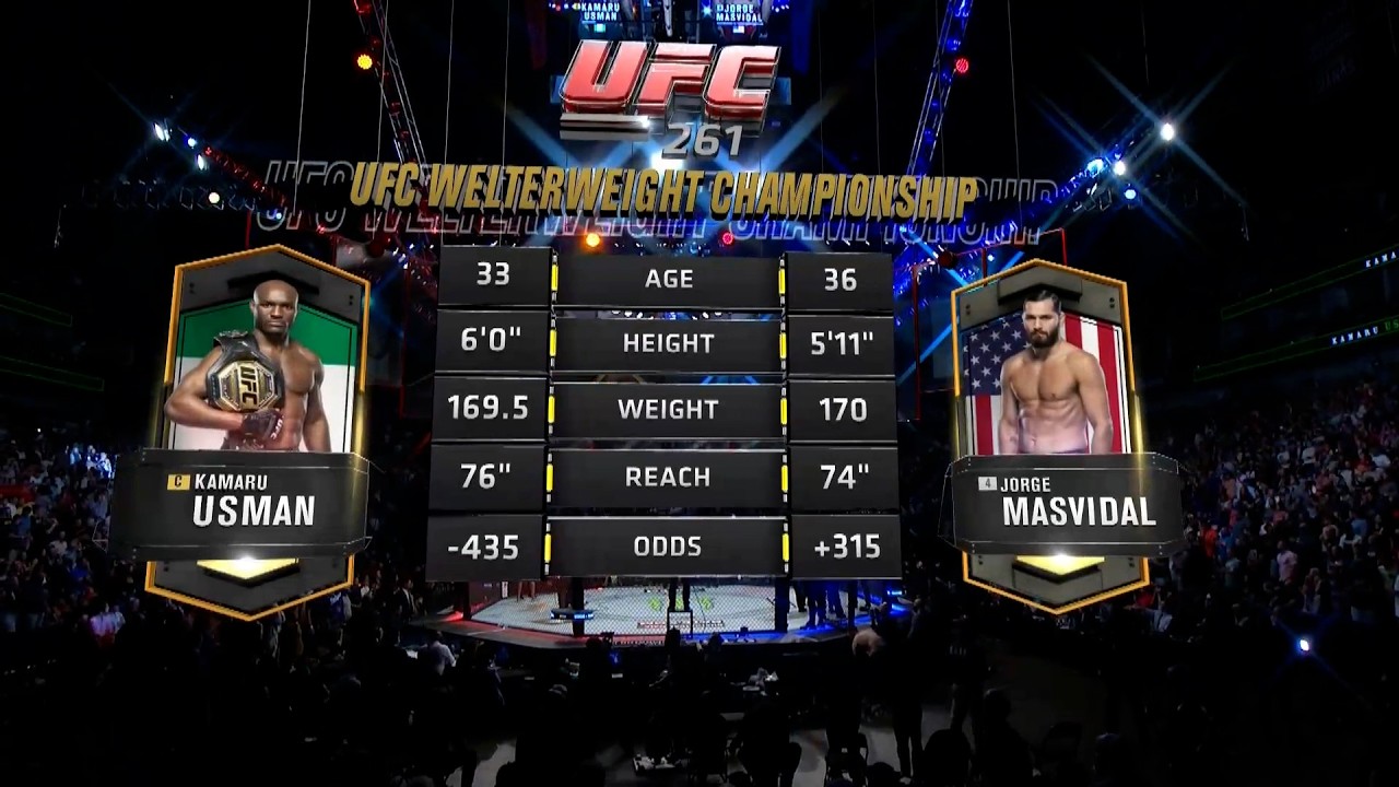 Kamaru Usman x Jorge Masvidal 2 | LUTA COMPLETA | UFC Oklahoma City background