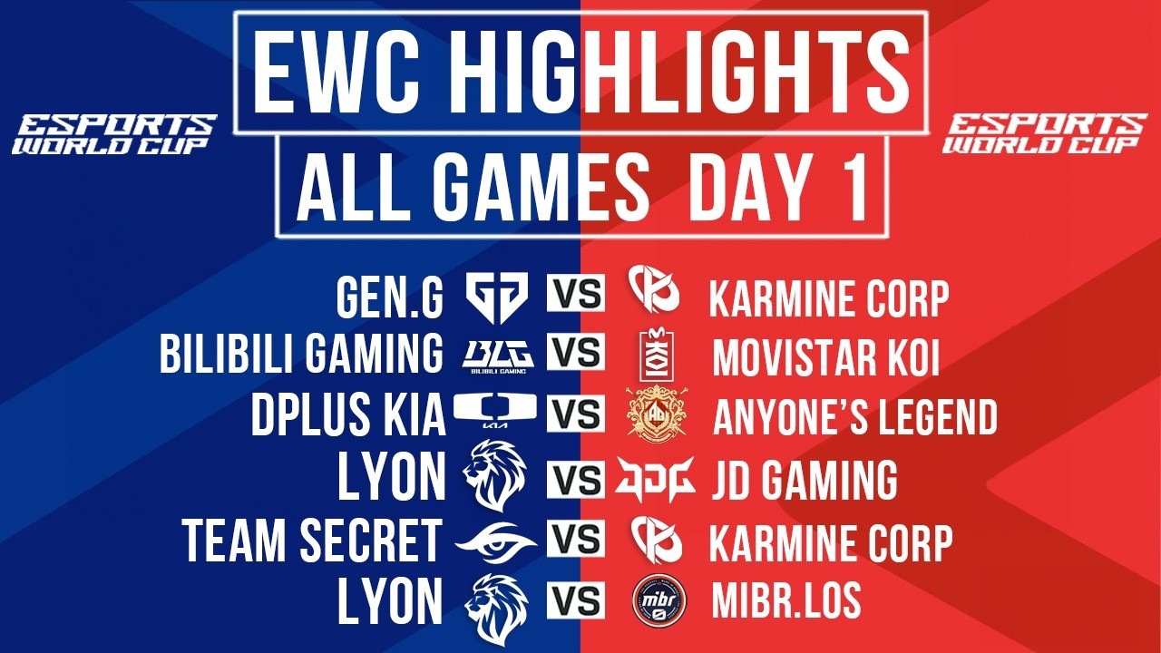 EWC 2026 ALL GAMES Highlights | Bracket Stage Day 1 | Stream B background