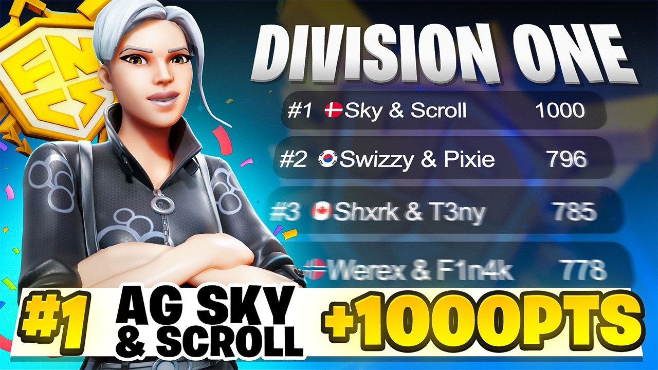 1ST PLACE FNCS DIVISION 1 (+1000pts) ЁЯеЗ | ft. @ScrollSZN background