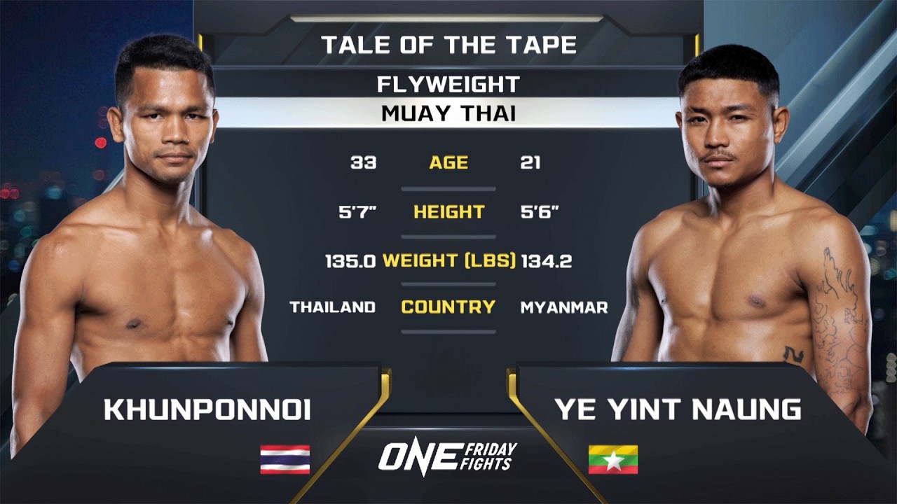 DEVASTATING Body Shot π₯Ά Khunponnoi πΉπ vs. Ye Ying Naung π²π² | Muay Thai Full Fight background
