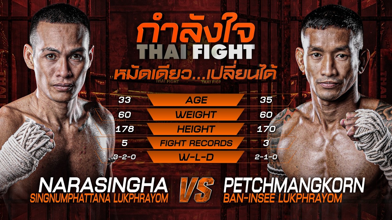 Narasingha Singnumphattana vs. Petchmangkorn Ban-Insee | THAI FIGHT LEAGUE 106 | 5 July 2026 background
