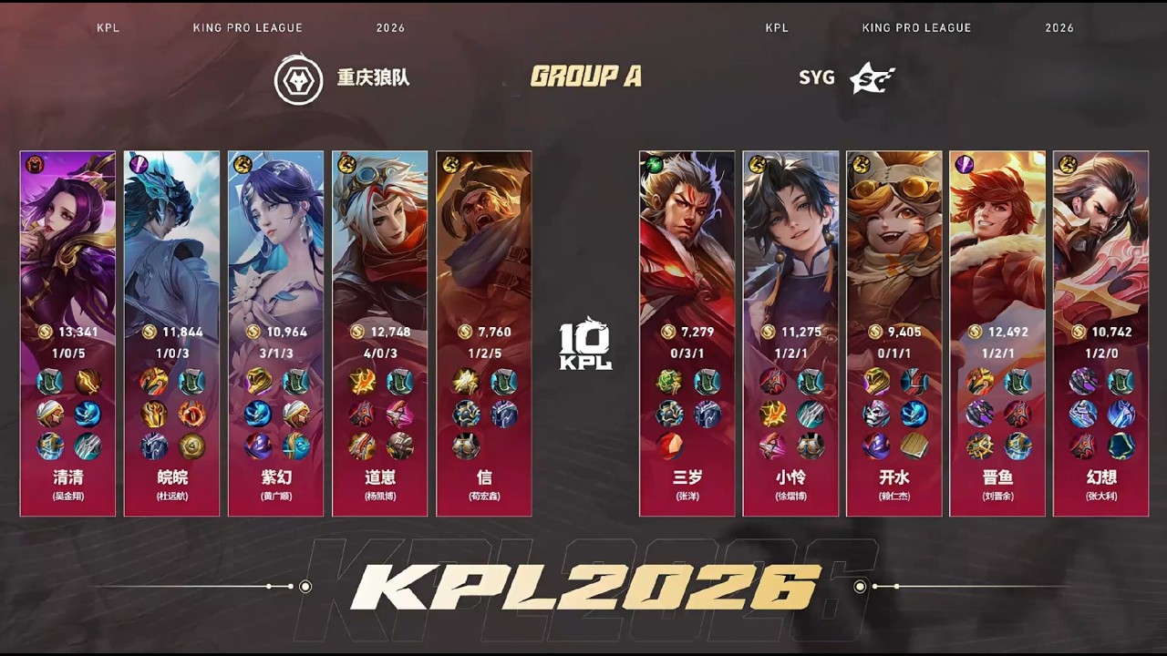 【KPL Summer 2026】重庆狼队 vs SYG | Game 3 | Stage 2 - Jul 18 | #honorofkings #hokchannel background