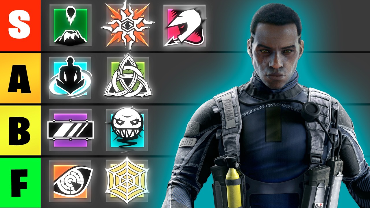 The OFFICIAL SoloQ Tierlist for Rainbow Six Siege (Y11S2) background