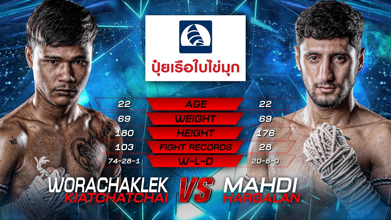 วรจักรเล็ก เกียรติฉัตรชัย vs. มาห์ดี้ ฮาร์กาลาน | ไทยไฟท์ ลีก 106 | 5 ก.ค. 2569 background
