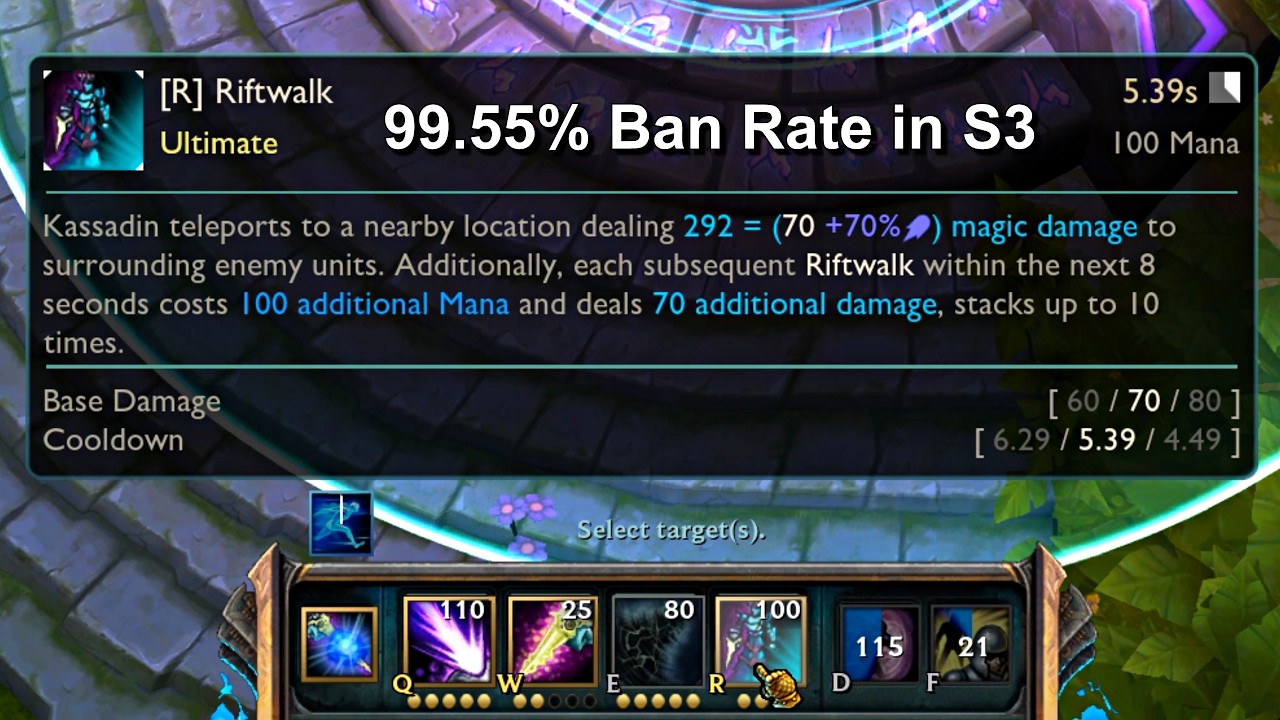 Classic Kassadin is EVEN WORSE than I Remembered... background