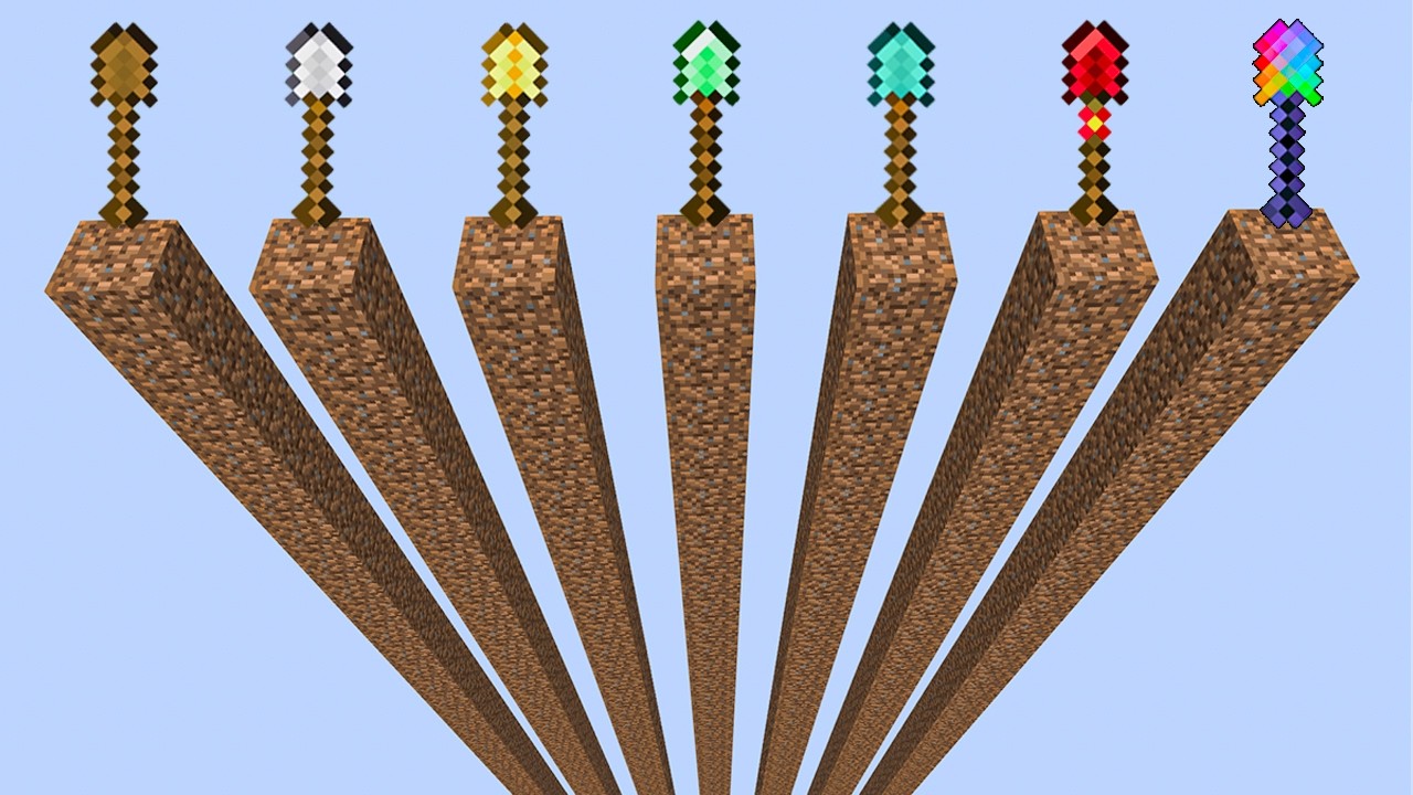 Which shovel will be the fastest ? background